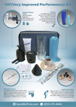Complete Vacuum Therapy Device Kit. 